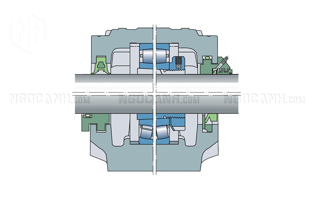 Gối đỡ SNL có thể sử dụng với ổ lăn có đường kính trục từ 20 đến 160mm.