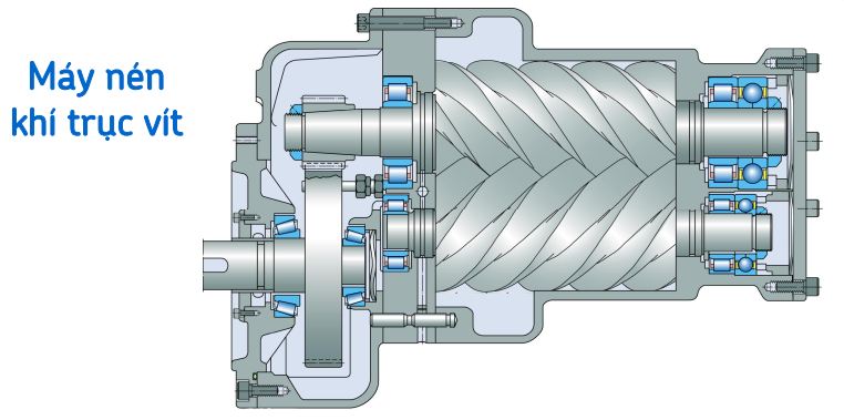 Ứng dụng của vòng bi tiếp xúc góc SKF Ứng dụng của vòng bi tiếp xúc góc SKF