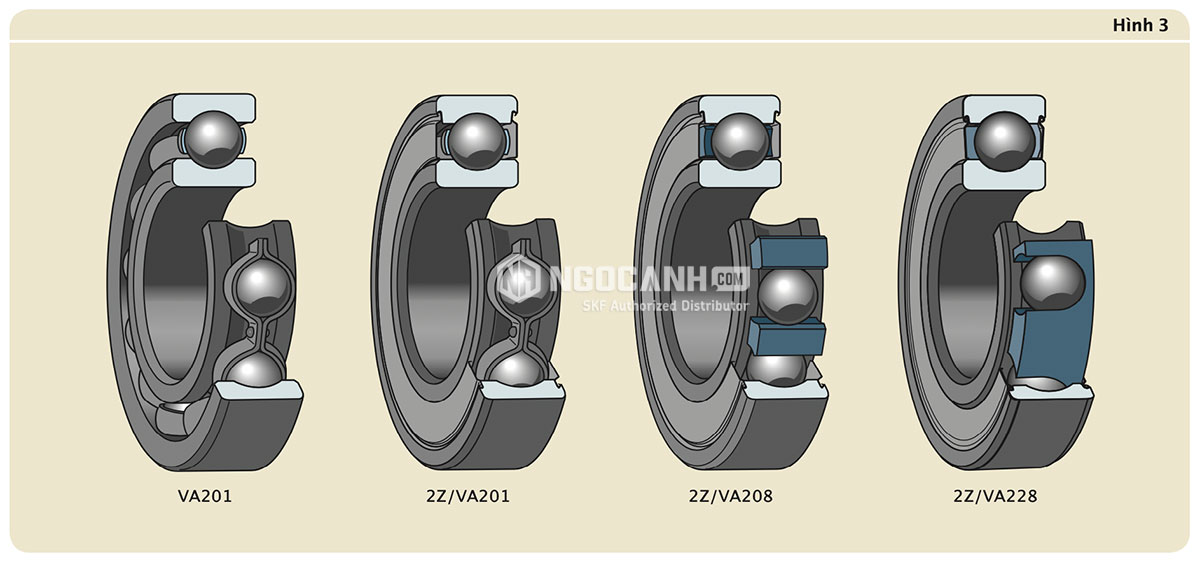 Tìm hiểu chung về vòng bi chịu nhiệt độ cao của SKF