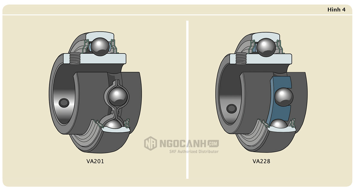 Vòng bi Y chịu nhiệt cao của SKF