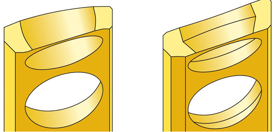 Sức mạnh của bộ vòng bi tiếp xúc góc dành cho tải trọng thấp