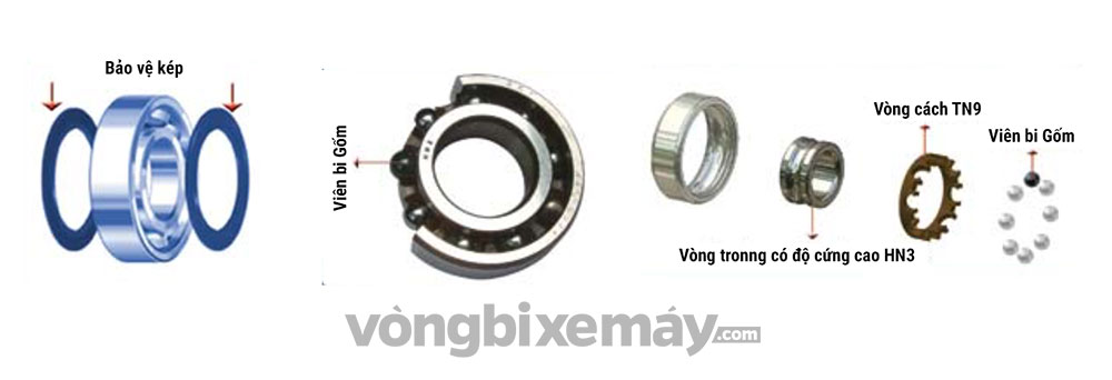 Các thành phần: Viên bi gốm, vòng cách TN9, và vòng trong có độ cứng cao HN3.