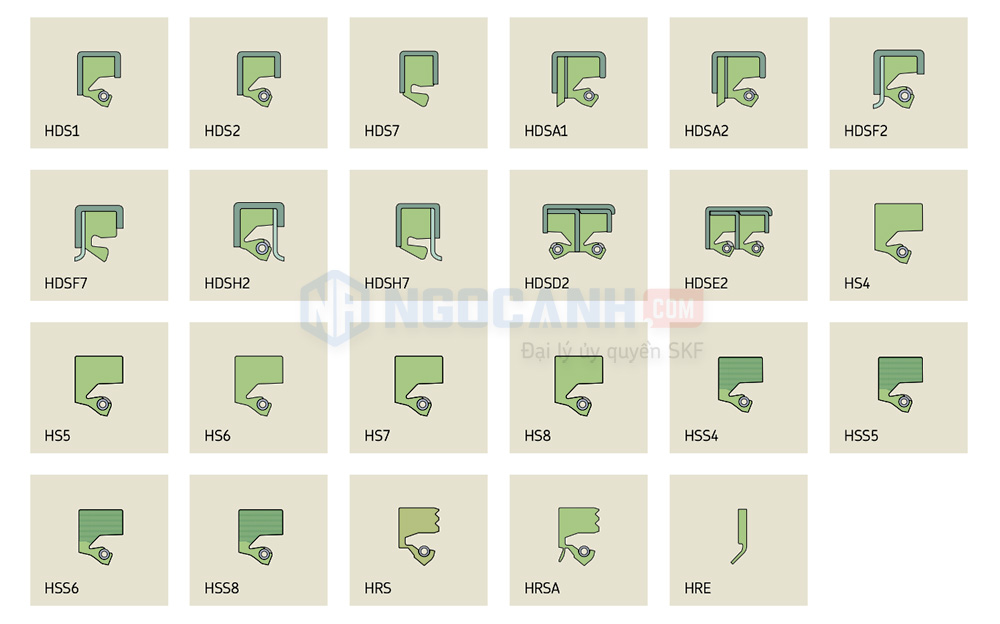 Thiết kế phớt chắn dầu cho ngành công nghiệp nặng