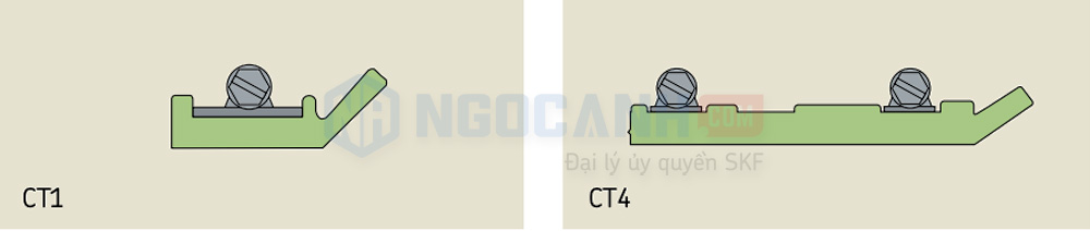 Phớt có vòng kẹp dọc trục