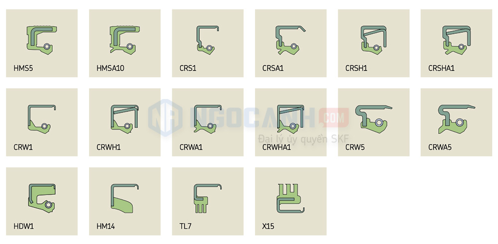 Cấu tạo phớt chắn dầu SKF