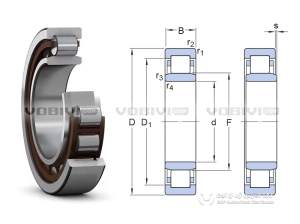 Vòng bi SKF NU 2308 ECP/C3 chính hãng Vòng bi SKF NU 2308 ECP/C3
