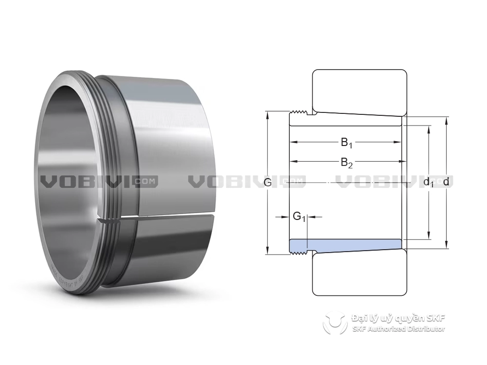SKF AHX 320