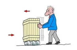 Ý nghĩa của vòng bi là gì? Trắc nghiệm kiến thức về lực ma sát