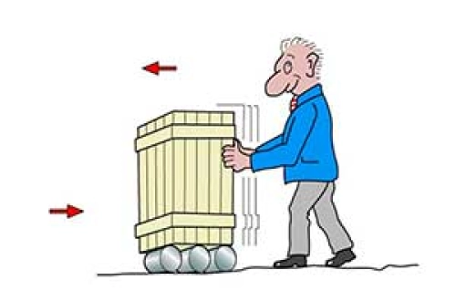 Ý nghĩa của vòng bi là gì? Trắc nghiệm kiến thức về lực ma sát